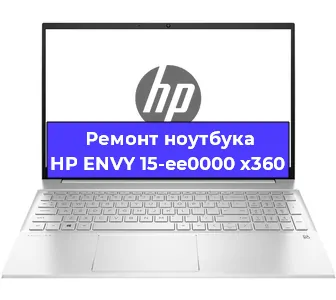 Замена кулера на ноутбуке HP ENVY 15-ee0000 x360 в Волгограде